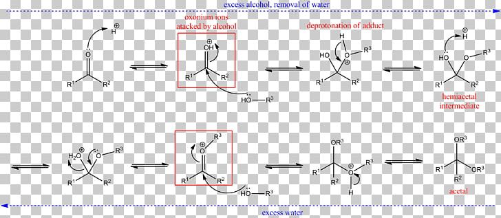 Hemiacetal Tetrahedral Carbonyl Addition Compound Carbonyl Group Hydrolysis PNG, Clipart, Angle, Chemical Reaction, Formation, Miscellaneous, Number Free PNG Download