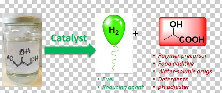 Homogeneous Catalysis Dehydrogenation Glycerol Chemistry PNG, Clipart, Acid, Alcohol, Biodiesel, Brand, Catalysis Free PNG Download