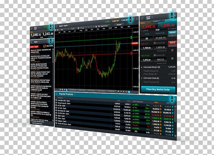 Electronic Trading Platform Computer Software Trader Technical Analysis PNG, Clipart, Chart, Cmc Markets, Computer Software, Computing Platform, Contract For Difference Free PNG Download