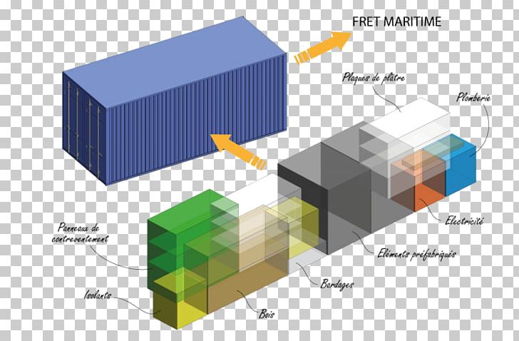 Architectural Engineering Intermodal Container Logistics Building Materials PNG, Clipart, Ald Construction Bois, Angle, Architectural Engineering, Building, Building Materials Free PNG Download