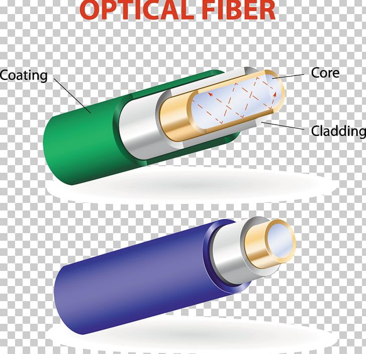 Glass Fiber Light Optical Fiber Cable Optics PNG, Clipart, Cylinder, Electronics Accessory, Fiber, Glass Fiber, Laser Free PNG Download