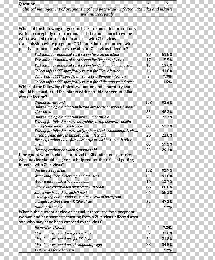 Herderschule Kassel Document Line PNG, Clipart, Area, Art, Document, Kassel, Line Free PNG Download