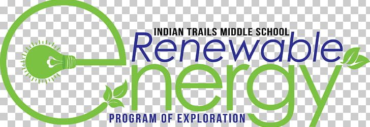 Indian Trails Middle School Seminole High School K–12 PNG, Clipart, Area, Brand, Circle, Communication, Education Science Free PNG Download