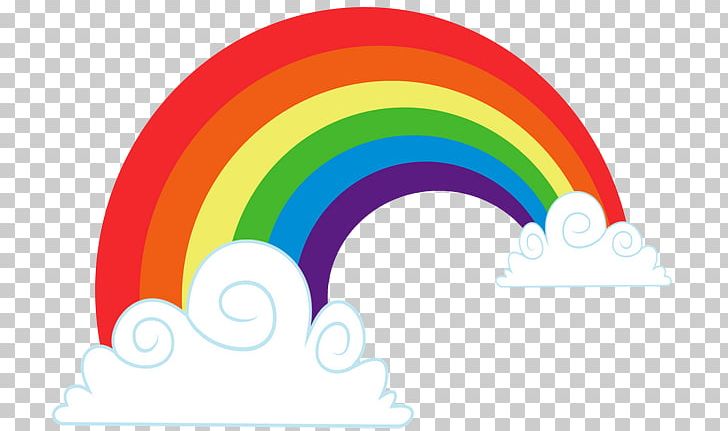 Rainbow Cloud Arc Sky Circle PNG, Clipart, Arc, Circle, Cloud, Color, Computer Wallpaper Free PNG Download