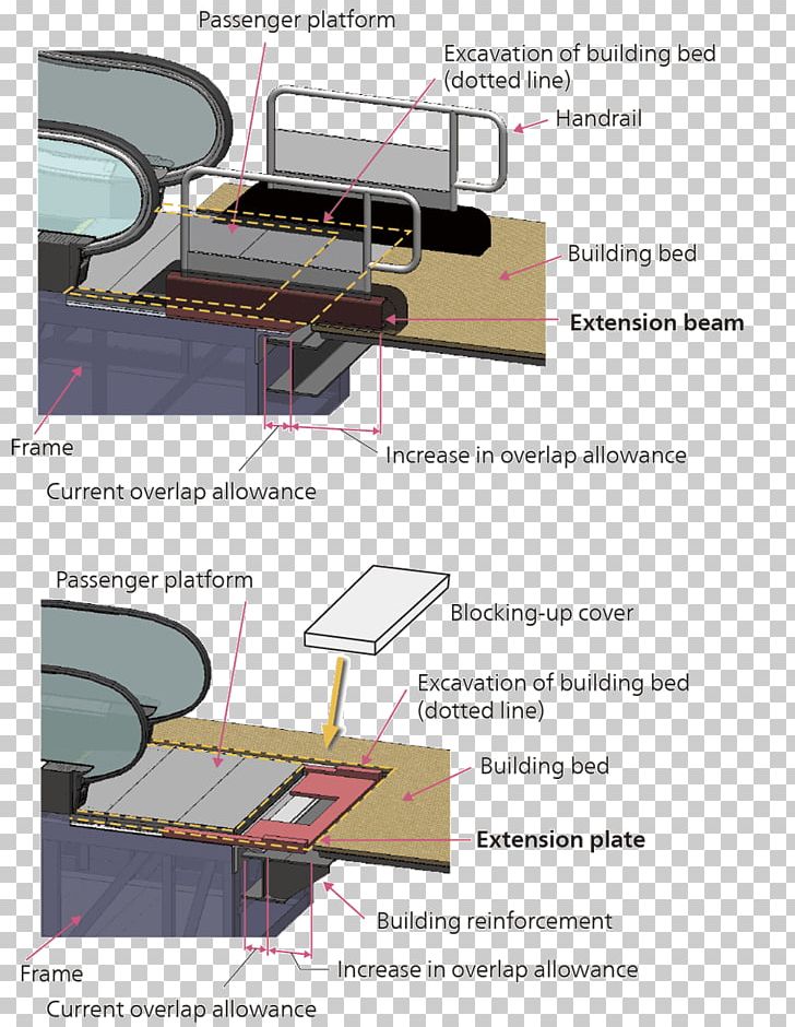 Beam After The End: Forsaken Destiny Building Escalator Structure PNG, Clipart, After The End Forsaken Destiny, Angle, Antiseismic, Beam, Building Free PNG Download