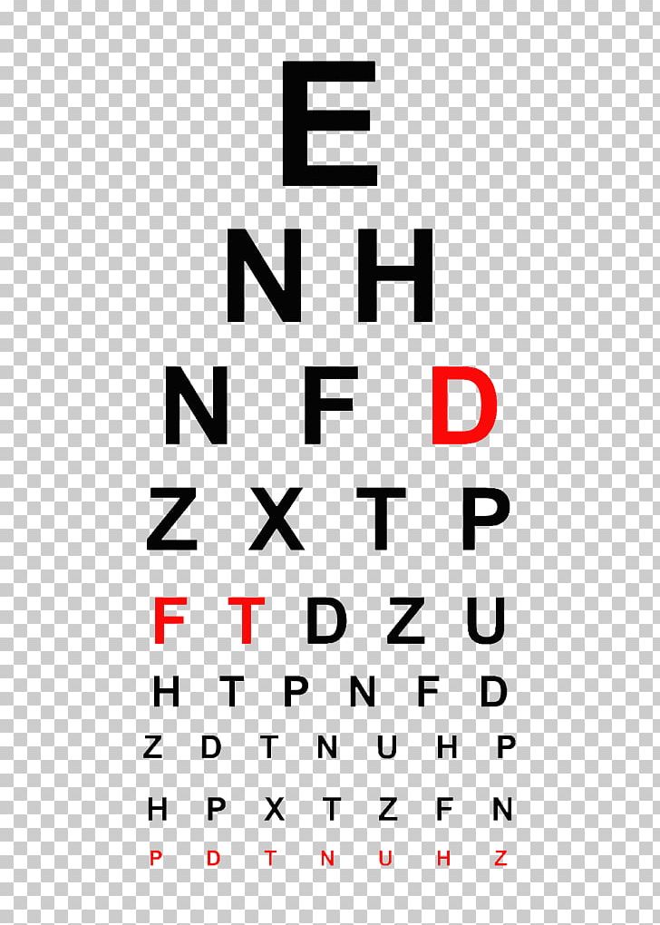 Eye Care Chart