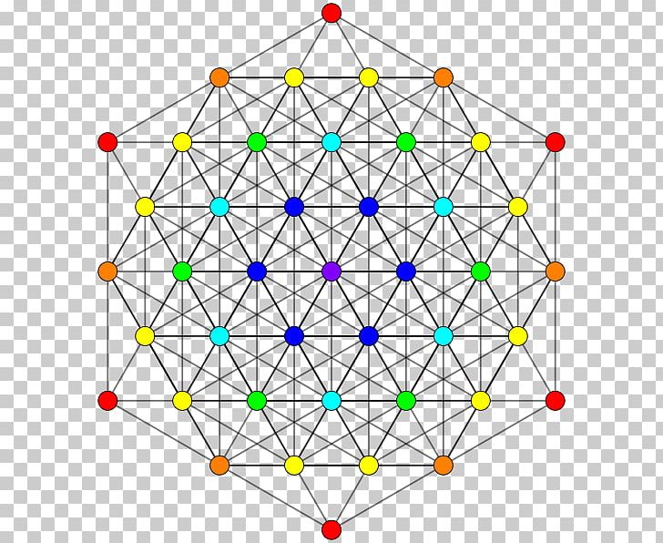 3 21 Polytope Geometry Point Seven-dimensional Space PNG, Clipart, Angle, Area, Circle, Dimension, Geometry Free PNG Download