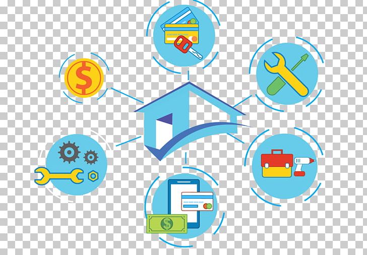 Human Behavior Technology PNG, Clipart, Area, Behavior, Circle, Communication, Computer Icons Free PNG Download