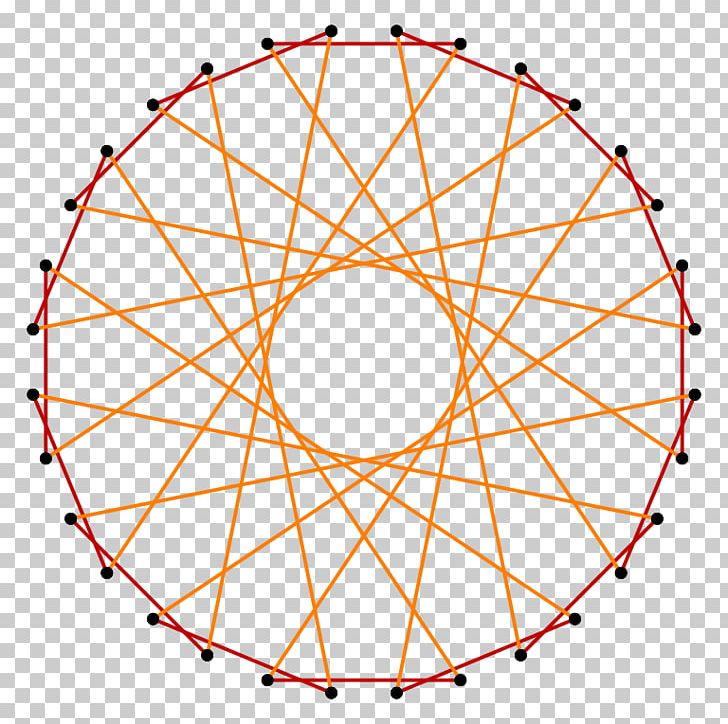 Shape Pentadecagon Art Drawing PNG, Clipart, Angle, Area, Art, Bicycle Wheel, Circle Free PNG Download