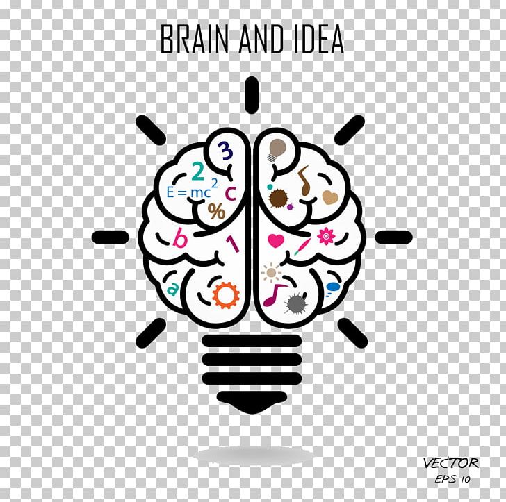 Brain Idea Symbol PNG, Clipart, Brand, Bulb, Circle, Concept, Creativity Free PNG Download