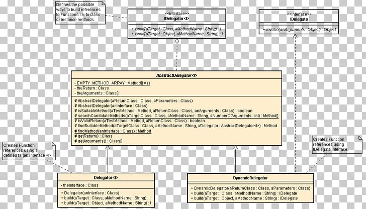 Document Line Angle PNG, Clipart, Angle, Area, Art, Delegate, Diagram Free PNG Download