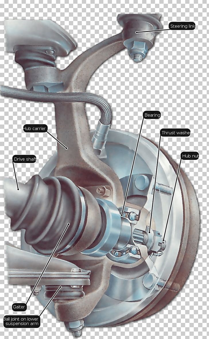 Wheel Hub Assembly Car Buick Front-wheel Drive PNG, Clipart, Auto Part, Bearing, Bicycle, Bicycle Wheels, Buick Free PNG Download