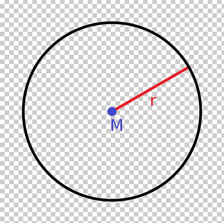 Circle Collimator Aimpoint AB Radius Wikipedia PNG, Clipart, Acorn, Aimpoint Ab, Angle, Arc, Archimedes Free PNG Download