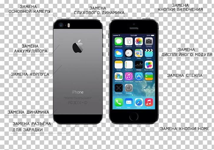 IPhone 6 Apple Smartphone Refurbishment PNG, Clipart, Apple, Apple Iphone, Brand, Cellular Network, Computer Free PNG Download