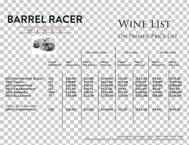 Wine List Fiano Sangiovese Aglianico PNG, Clipart, Aglianico, Area, Barbera, Bottle, Brand Free PNG Download