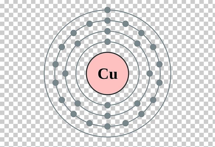 Electron Configuration Germanium Electron Shell Bohr Model Valence Electron PNG, Clipart, Arsenic, Atom, Atomic Number, Bohr Model, Chemical Element Free PNG Download