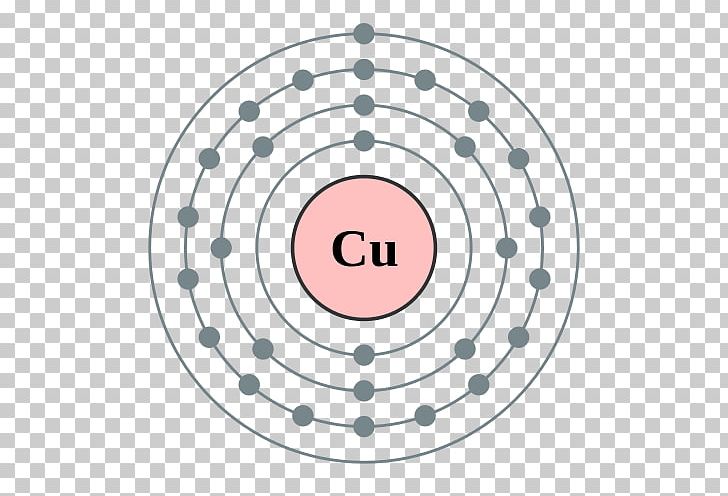 bohr model of copper