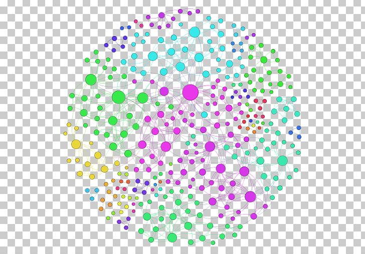 Open Innovation Circle Competitive Intelligence Green PNG, Clipart, Analysis, Analytics, Aqua, Area, Bloomberg Logo Free PNG Download