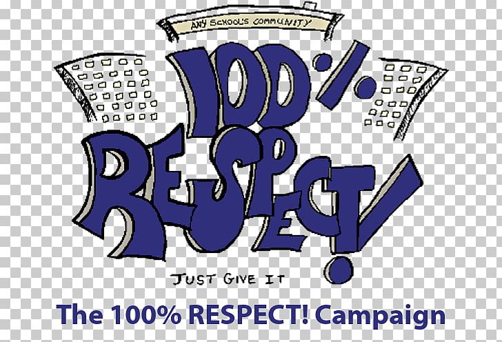 Respect Brand Advertising Campaign Behavior PNG, Clipart, 100, Advertising Campaign, Area, Behavior, Brand Free PNG Download