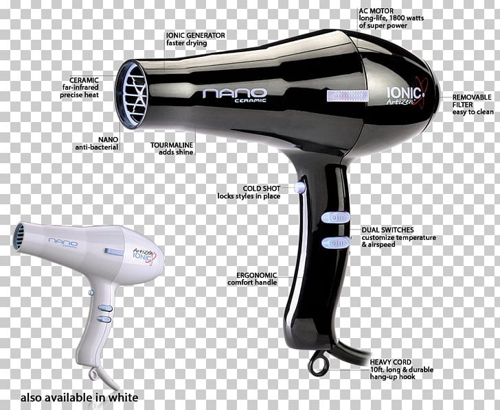 Hair Dryers Clothes Dryer Hair Transplantation Artificial Hair Integrations PNG, Clipart, Artas System, Artificial Hair Integrations, Ceramic, Cleaning, Clothes Dryer Free PNG Download