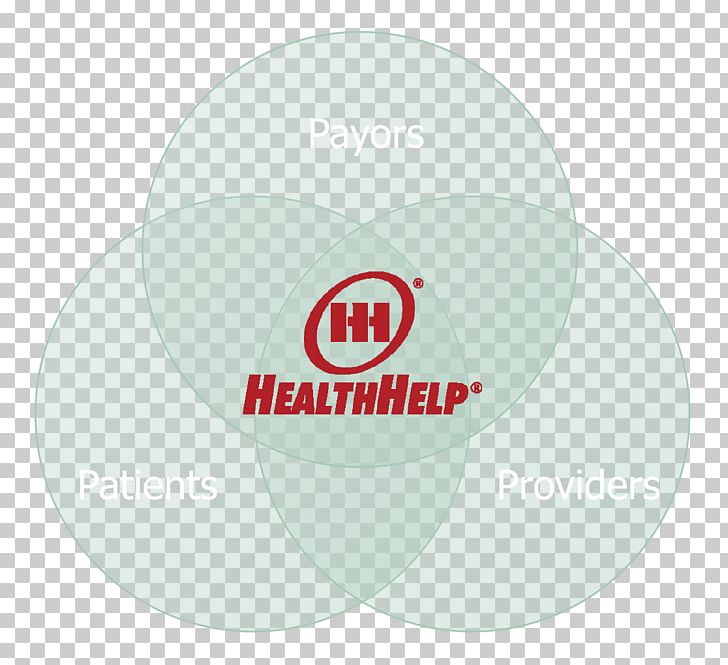 HealthHelp Brand Logo PNG, Clipart, Authorization, Brand, Business Process, Circle, Decisionmaking Free PNG Download