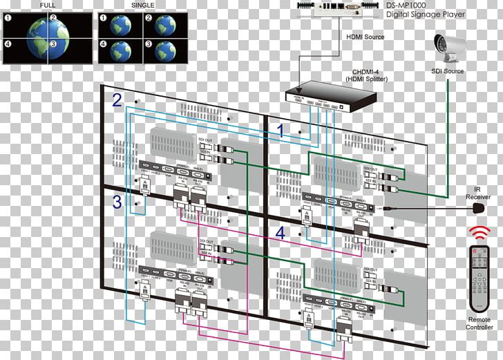 Video Wall System Circuit Diagram Computer Monitors PNG, Clipart, Angle, Area, Circuit Diagram, Computer Monitors, Diagram Free PNG Download