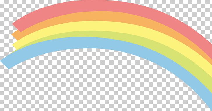 Yellow Rainbow Sky PNG, Clipart, Angle, Circle, Colorful, Decorative, Decorative Pattern Free PNG Download
