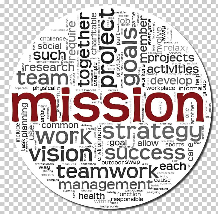 Mission Statement Business Vision Statement Cooperative Management PNG, Clipart, Allstate, Area, Brand, Business, Cooperative Free PNG Download