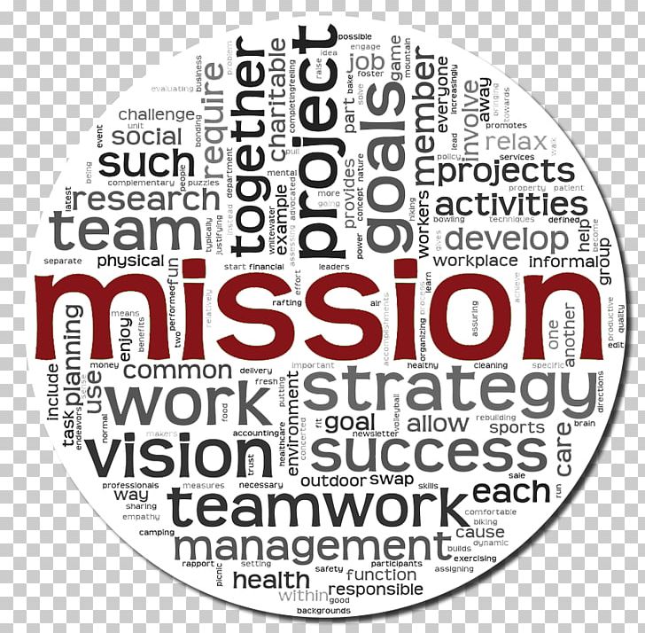 Mission Statement Business Vision Statement Cooperative Management PNG ...