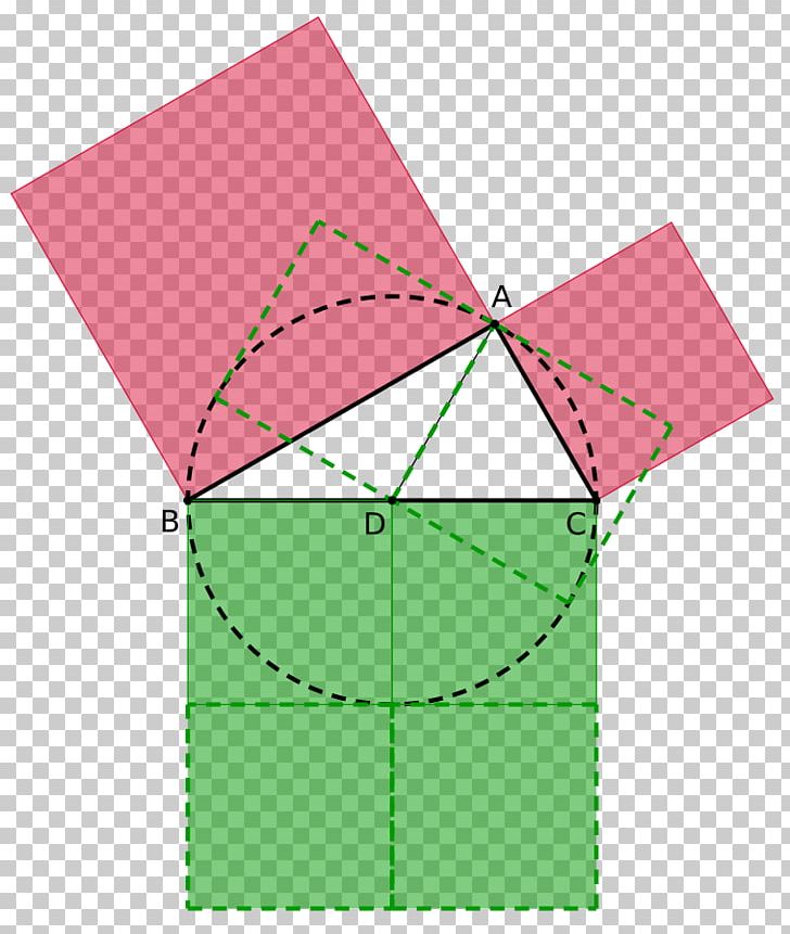 Apollonius's Theorem Point Pythagorean Theorem Geometry PNG, Clipart,  Free PNG Download