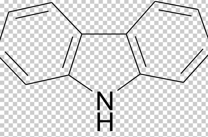 Carbazole Beta-Carboline Indole Aromaticity Peganum Harmala PNG, Clipart, Angle, Black, Chemical Reaction, Chemistry, Material Free PNG Download