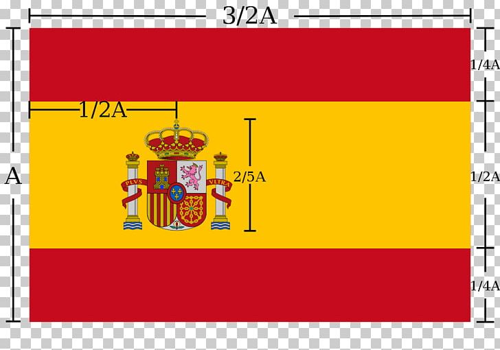 Flag Of Spain National Flag Graphics PNG, Clipart, Area, Brand, Diagram, Flag, Flag Of Spain Free PNG Download