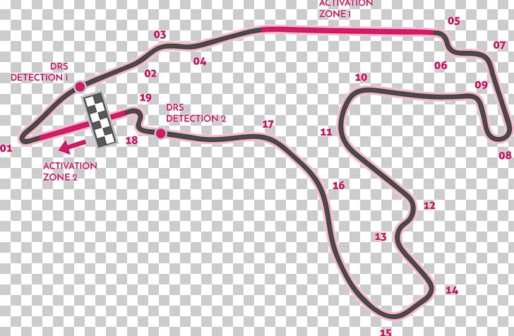 Circuit De Spa-Francorchamps Circuit De Spa-Francorchamps Circuit Paul Ricard Circuit De Barcelona-Catalunya PNG, Clipart, Area, Circuit De Barcelonacatalunya, Circuit De Spafrancorchamps, Circuit Paul Ricard, Formula 1 Free PNG Download