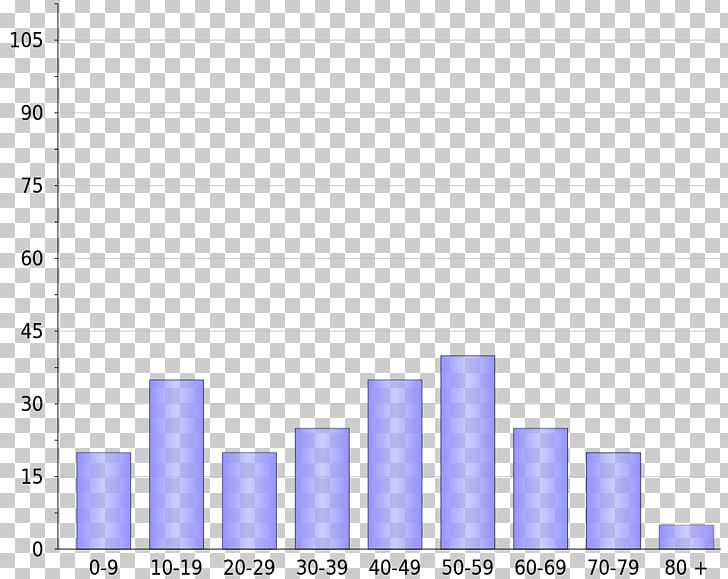 Document Web Analytics Organization PNG, Clipart, Analytics, Angle, Area, Art, Blue Free PNG Download