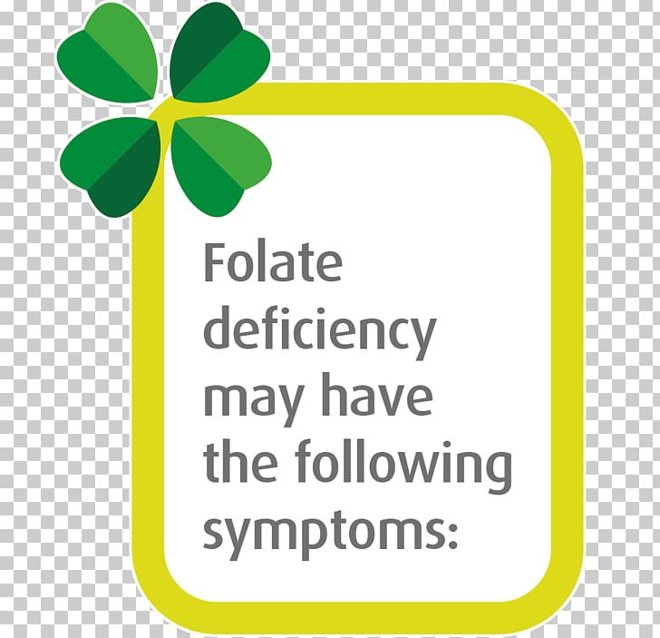 Folate Deficiency Disease Anemia PNG, Clipart, Anemia, Anorexia, Area, Brand, Communication Free PNG Download