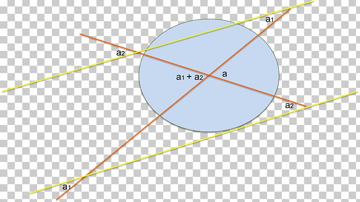 Line Point Angle PNG, Clipart, Angle, Area, Art, Circle, Line Free PNG Download