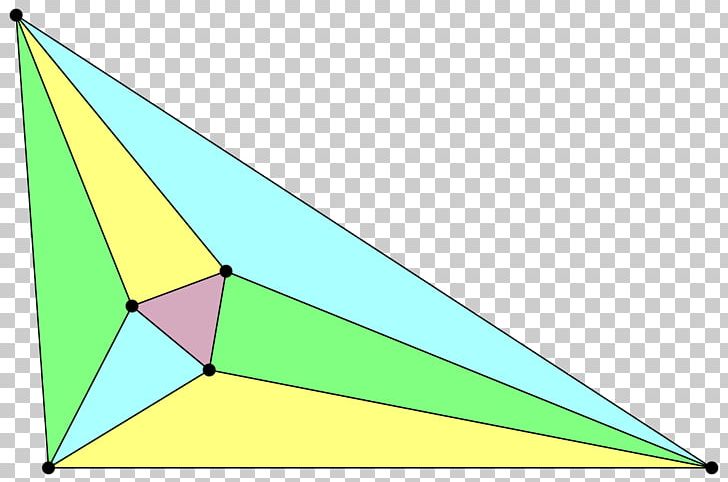 Morley's Trisector Theorem Equilateral Triangle Geometry PNG, Clipart, Angle, Angle Trisection, Area, Art, Art Paper Free PNG Download