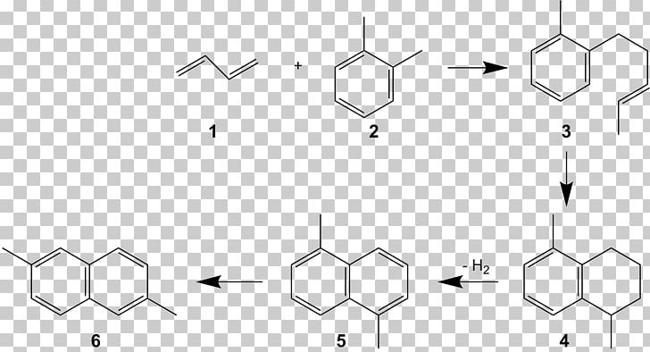 Chemical Reaction Allan–Robinson Reaction 2 PNG, Clipart, Acyl Group, Aldehyde, Angle, Area, Aromaticity Free PNG Download