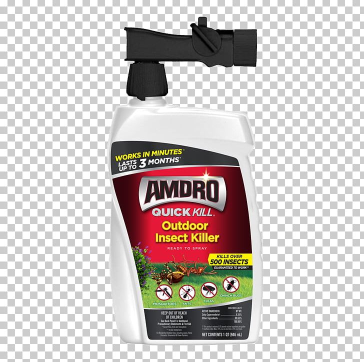Mosquito Amdro Ant Household Insect Repellents Insecticide PNG, Clipart, Amdro, Ant, Bug Zapper, Cyhalothrin, Fire Ant Free PNG Download