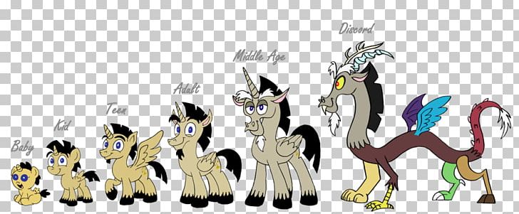 Pony Fan Fiction Horse PNG, Clipart, Accordnet, Animal, Animals, Cam, Carnivoran Free PNG Download