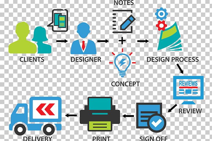 Logo Brochure Engineering Design Process PNG, Clipart, Area, Blue, Brand, Brochure, Business Free PNG Download