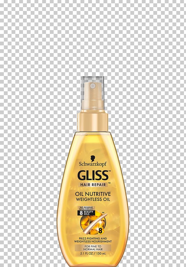 Schwarzkopf Gliss Ultimate Repair Shampoo Hair Care Oil PNG, Clipart, Frizz, Hair, Hair Care, Hair Conditioner, Hair Styling Products Free PNG Download