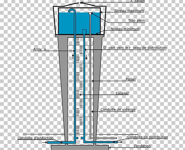 Water Tower PNG, Clipart, Angle, Area, Computer Icons, Cooling Tower, Cylinder Free PNG Download