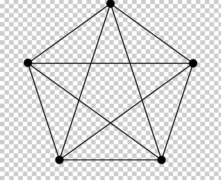 Graph Theory Clique Split Graph Mathematics PNG, Clipart, Angle, Area, Black And White, Circle, Clique Free PNG Download