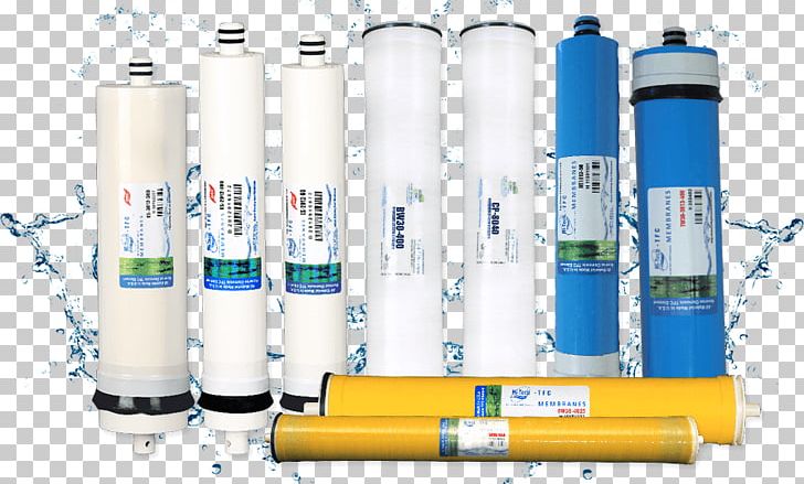 Reverse Osmosis Thin-film Composite Membrane Water PNG, Clipart, Com, Cylinder, Desalination, Filmtec Corporation, Flux Free PNG Download
