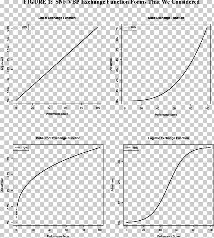 Drawing Line Heart Rate Variability PNG, Clipart, Angle, Area, Art, Black And White, Circle Free PNG Download