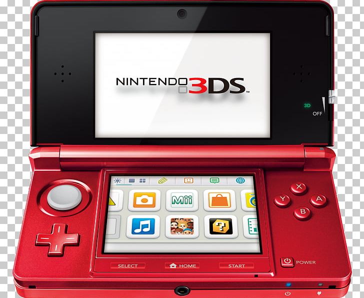 Nintendo 3DS Nintendo DS Video Game Consoles Handheld Game Console PNG, Clipart, Electronic Device, Gadget, Ninten, Nintendo, Nintendo 3ds Free PNG Download