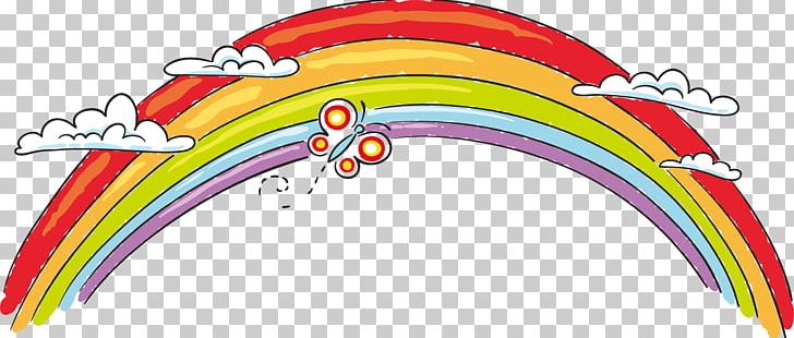 Rainbow Child Stock Photography PNG, Clipart, Atmosphere, Baiyun, Balloon Cartoon, Boy Cartoon, Cartoon Character Free PNG Download