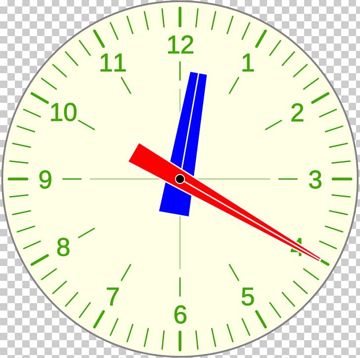 Clock Face Hour Manecilla Matemáticas En La Esfera Del Reloj PNG, Clipart, Area, Circle, Clock, Clock Face, Green Free PNG Download