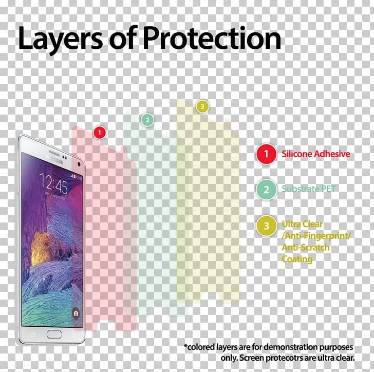 Smartphone Samsung Galaxy S6 Screen Protectors Toughened Glass Computer Monitors PNG, Clipart, Brand, Communication, Computer Monitors, Electronic Device, Electronics Free PNG Download